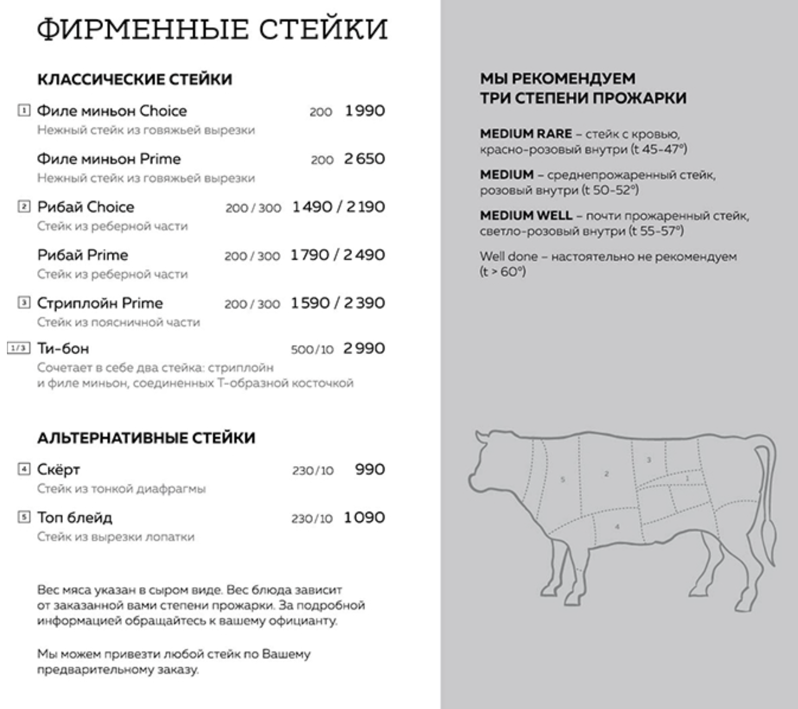 Стейки в «Вине и мясе» стоят от 1500 ₽ за 200 г