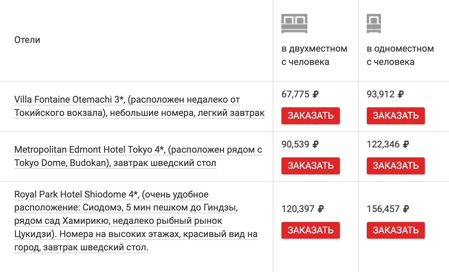 В стоимость самых недорогих туров, которые предлагает Fuji Travel, входит только проживание в отеле и трансфер. Источник: fujitravel.ru