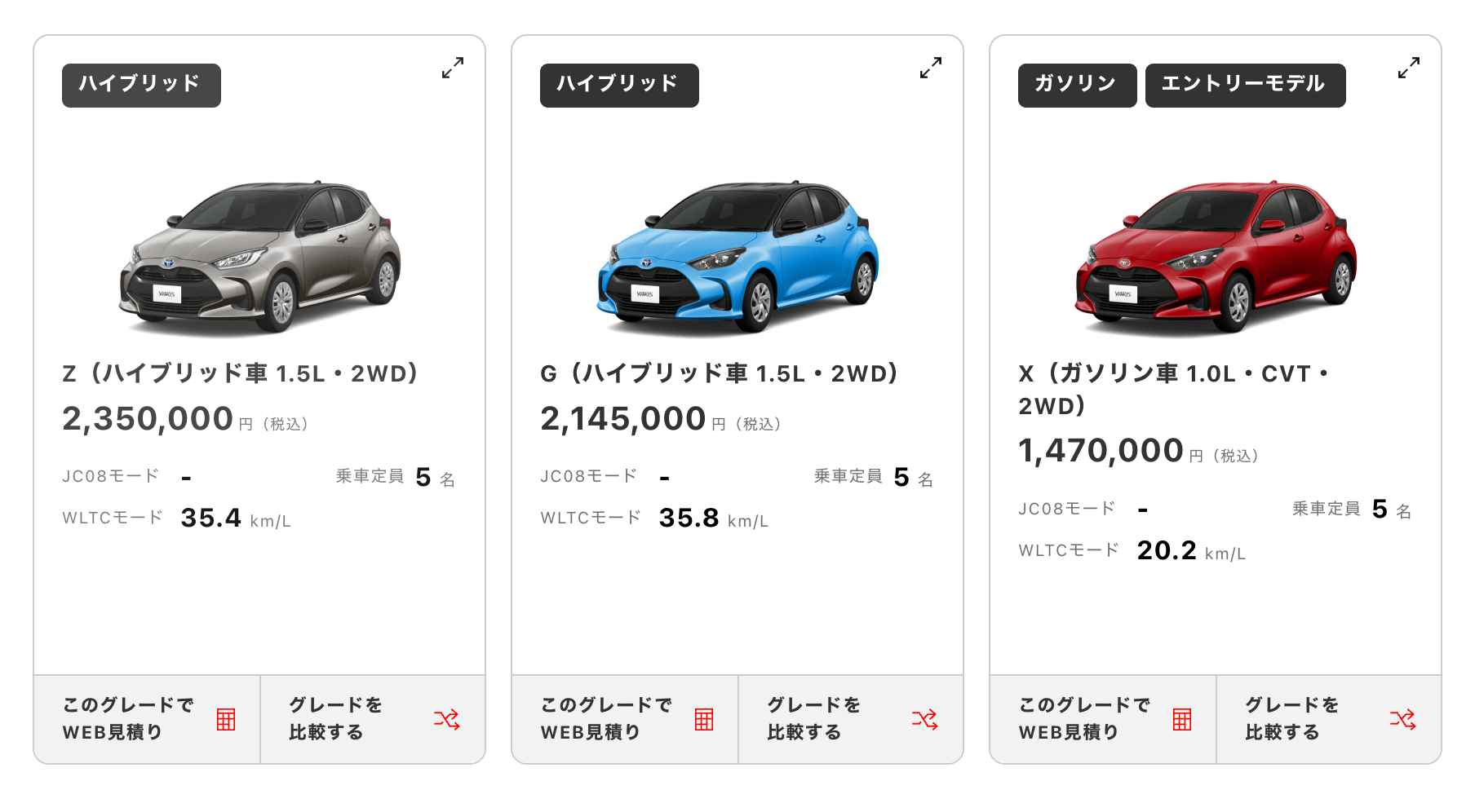 Цены на новую Toyota Yaris в августе 2023 года. Источник: toyota.jp
