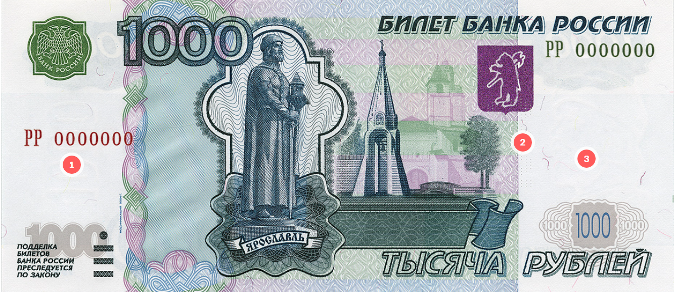 Лицевая сторона: 1, 3 — места с водяными знаками, 2 — место с микроперфорацией. © cbr.ru
