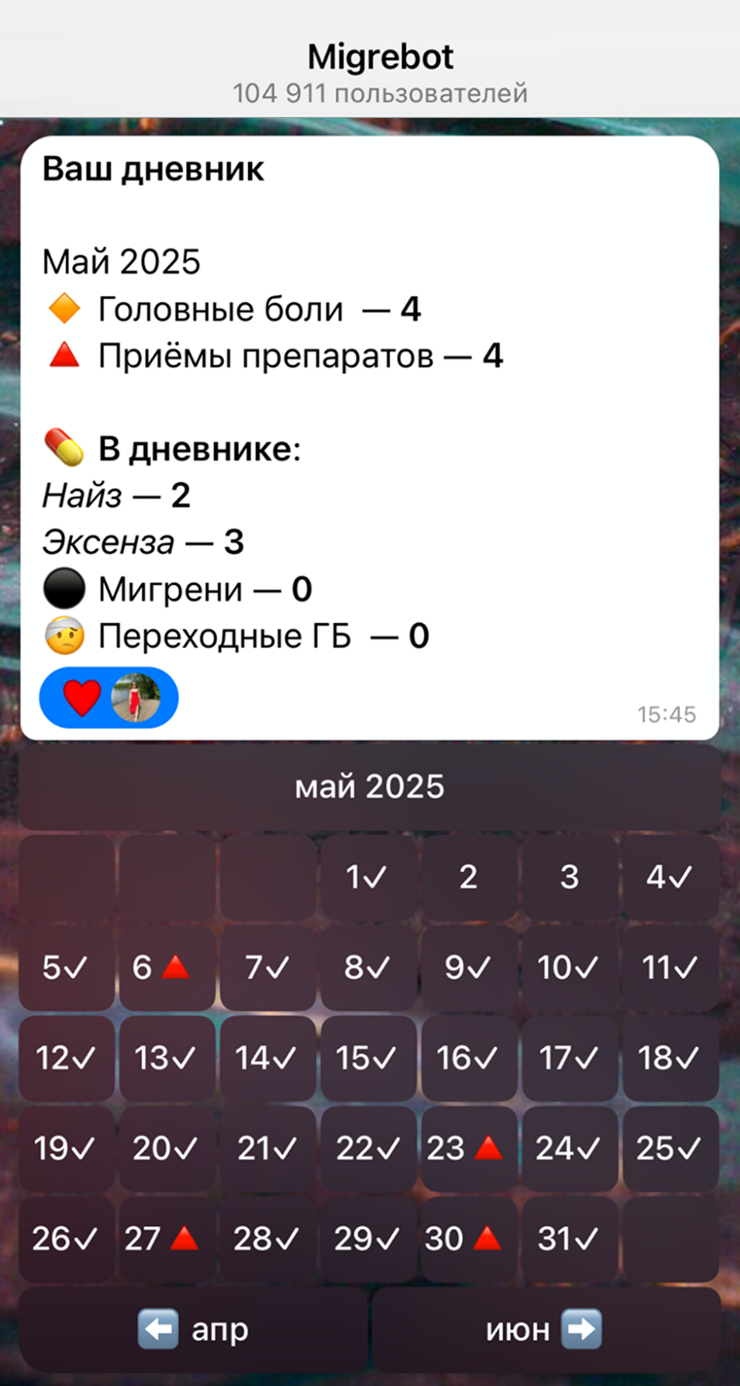Скриншот из «Мигребота» за май 2025 года — голова в этом месяце почти не болела