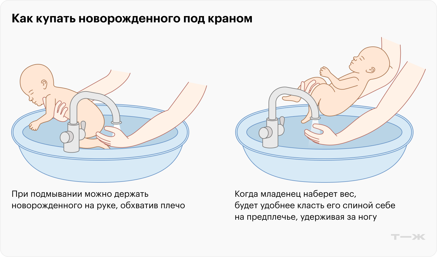 Детские стрижки