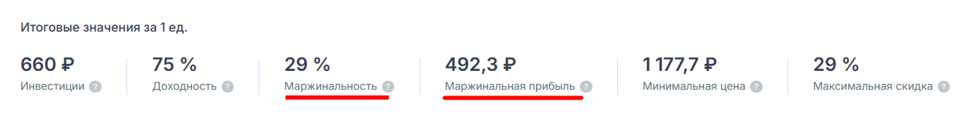 Наглядная разница между маржой (прибылью) и маржинальностью в калькуляторе wb-calculator.ru