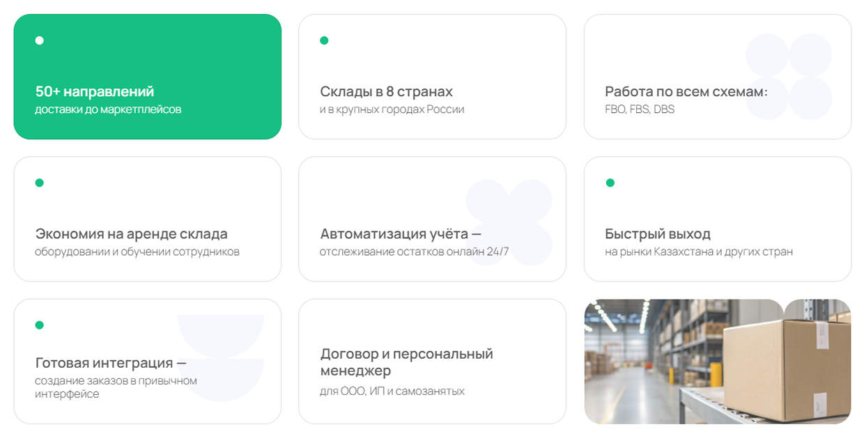 Опции фулфилмента от СДЭК