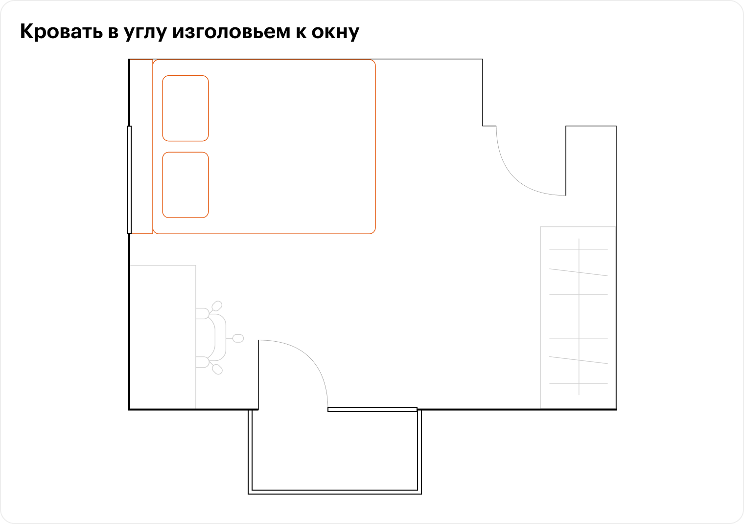 В этом варианте главное — посмотреть, не будет ли мешаться дверь. Если вещей немного, можно поменять стол и шкаф местами. В узкий промежуток между кроватью и дверью, вероятно, поместится этажерка