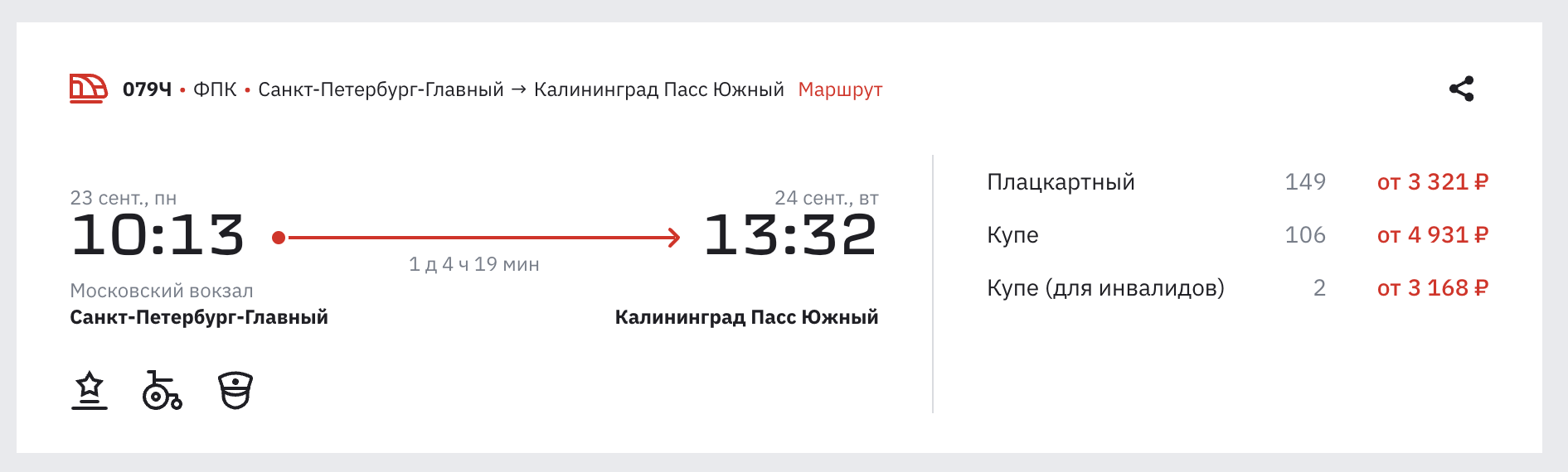 За 90 дней до поездки билет на поезд из Москвы в Калининград стоит от 3000 ₽ за место в плацкартном вагоне. В купе — почти 5000 ₽. Источник: ticket.rzd.ru