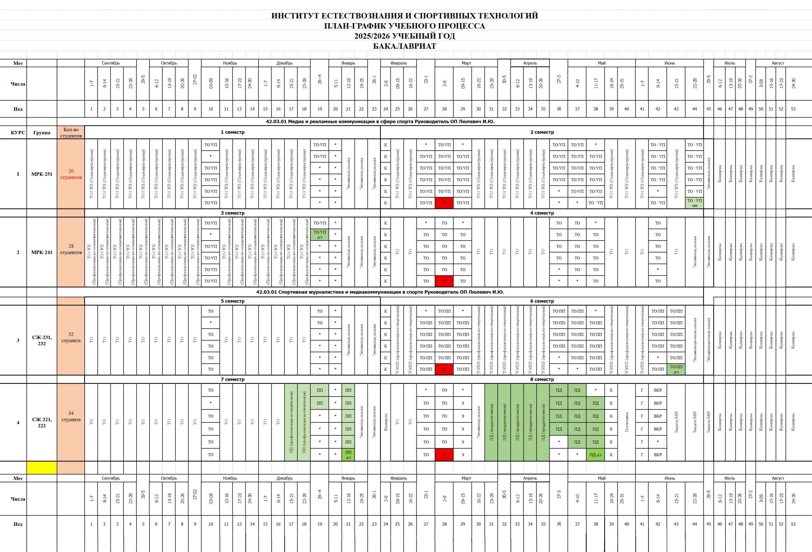В этом учебном году студенты бакалавриата МГПУ отдыхают в одно время — в феврале. Источник: mgpu.ru