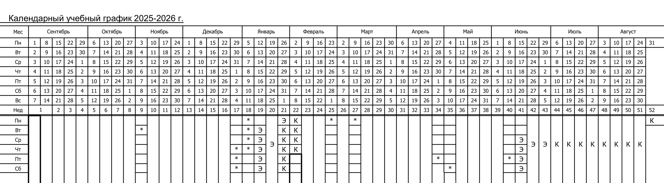 Студенты бакалавриата ВГУ программы «Прикладная математика и информатика» будут учиться около 43 недель, а отдыхать — примерно 9. Источник: vsu.ru