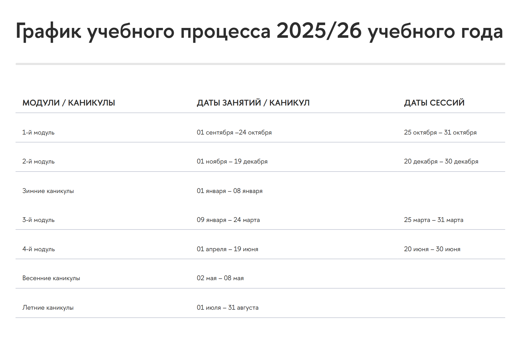 У бакалавров факультета «Экономика и политика в Азии» НИУ ВШЭ есть дополнительные весенние каникулы — с 2 по 8 мая 2026 года. Источник: hse.ru