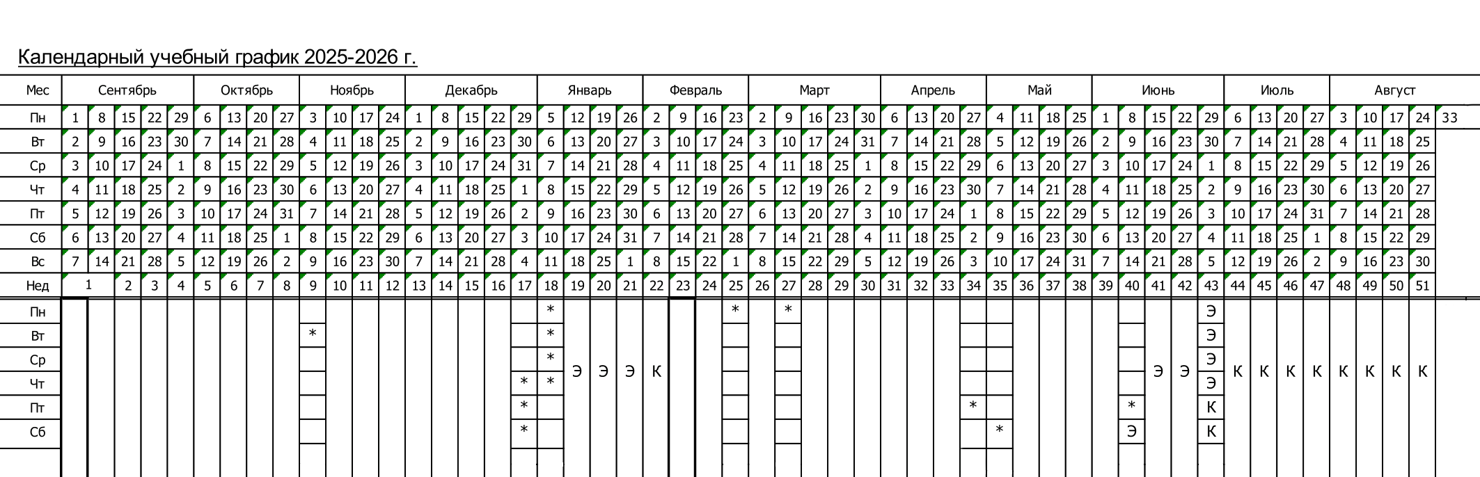 В ВГУ юристы на очно-заочном обучении отдыхают одну неделю — в начале февраля. Источник: vsu.ru