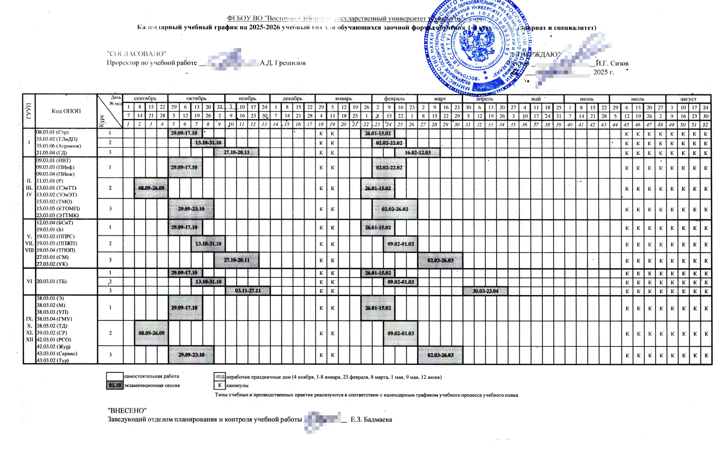 У заочников ВСГУТУ зимние каникулы в конце января — они продлятся две недели. Источник: esstu.ru