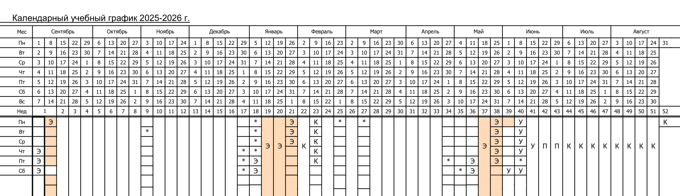 У заочников факультета туризма ВГУ вторая аттестация пройдет в мае, а каникулы начнутся только в июле. Источник: vsu.ru
