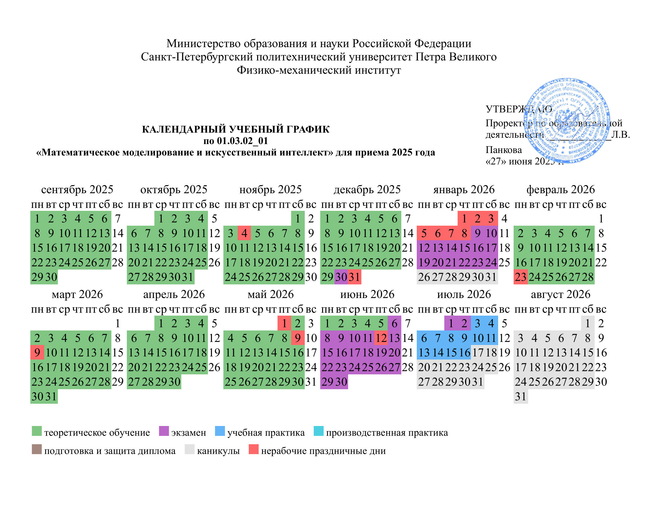 У выпускников Политеха Петра Великого последипломные каникулы включены в график, но надо подать заявление. Источник: spbstu.ru