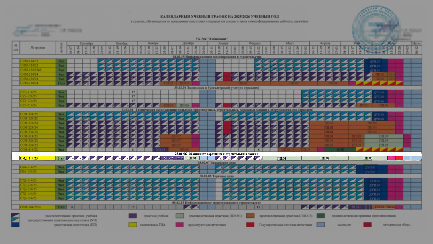 Студенты колледжа современных технологий имени героя Советского Союза М. Ф. Панова, поступившие на специальность 23.01.06 «Машинист дорожных и строительных машин» после 11-го класса, проучатся всего десять месяцев. У них каникулы одни — двухнедельные зимой. Источник: kst.mskobr.ru