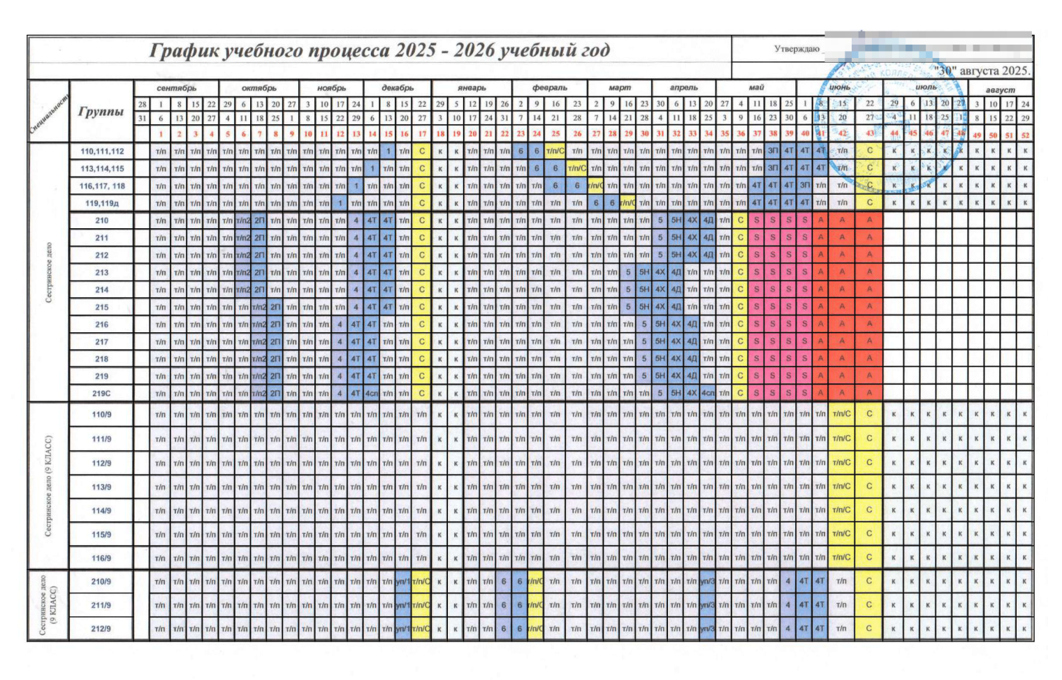В Тюменском медицинском колледже все студенты, кроме выпускников, отдыхают летом два месяца — в июле и августе. Источник: goutmk.ru