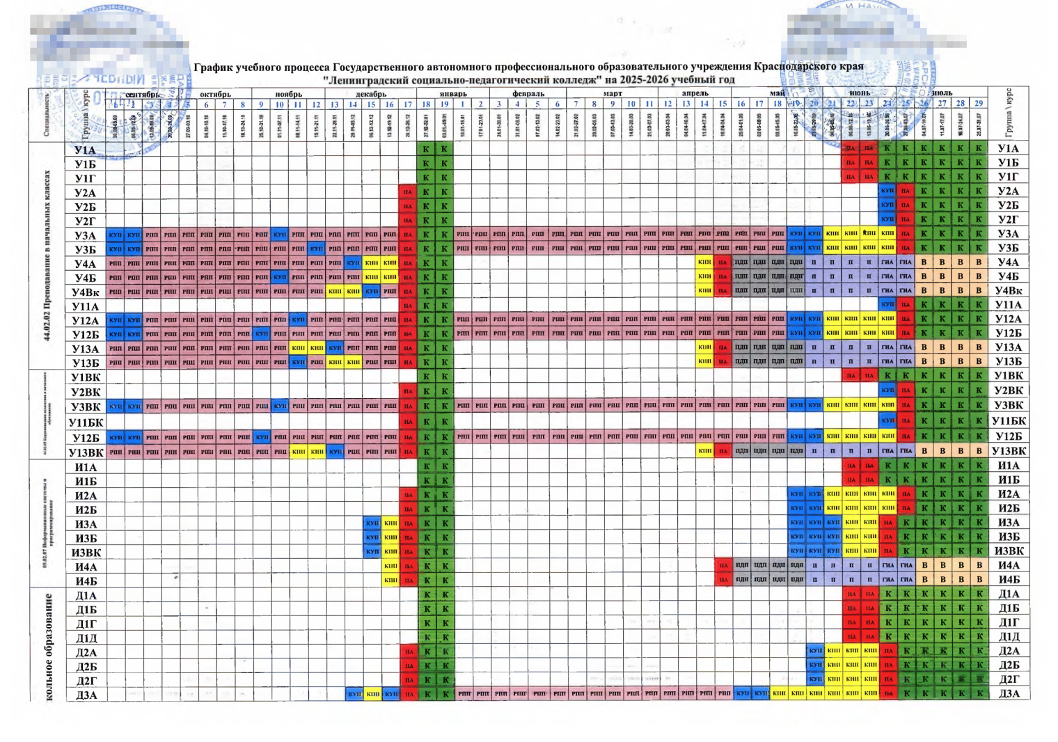 В Ленинградском социально-педагогическом колледже каникулы у некоторых групп короче, потому что они проходят производственную практику. Источник: lspk31.gosuslugi.ru