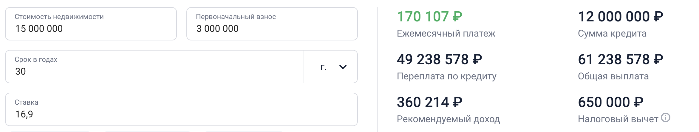 Ипотечный калькулятор на сайте banki.ru.