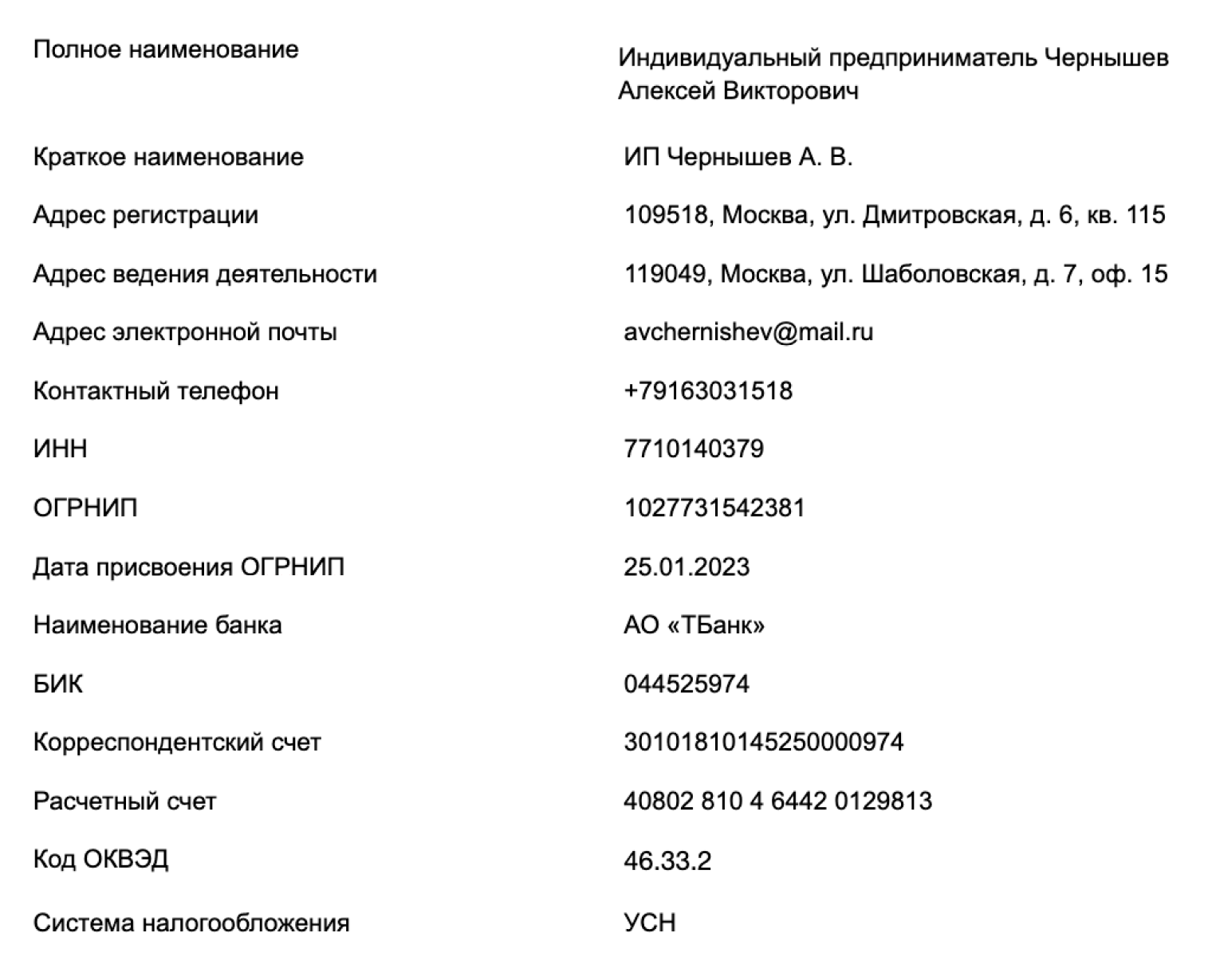 Пример карточки предпринимателя — в нее обычно вносят меньше данных, чем в карточку организации