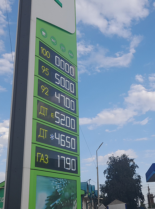 Цены на топливо