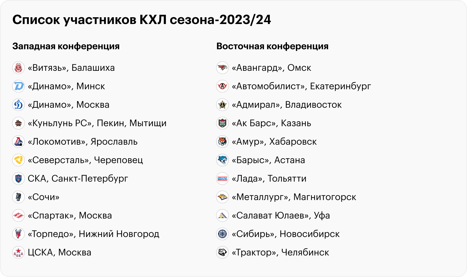 Рекорд кхл игра без остановок в периоде. Тинькофф КХЛ. КХЛ расписание. Турнирная таблица КХЛ 2023-2024. Самая долгая игра без остановки в КХЛ В периоде.