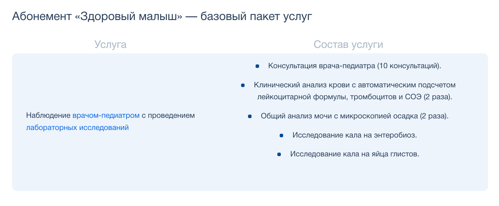 Что может входить в самую простую базовую программу детского абонемента от частной клиники. Источник: medi.spb.ru