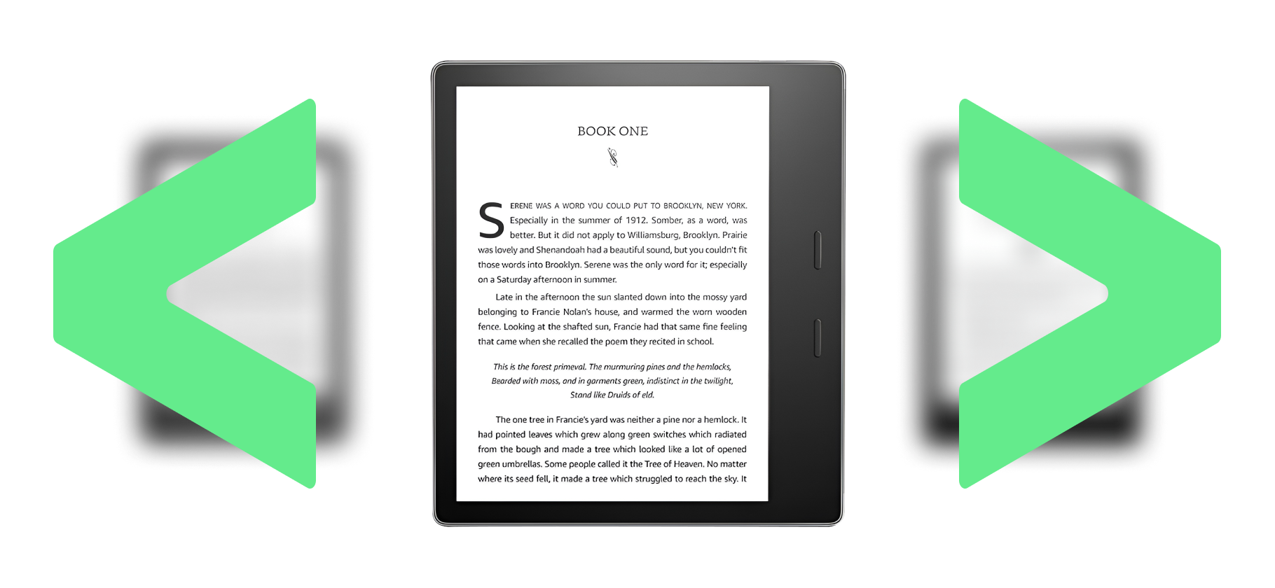 Лучшие Kindle В 2023 Году: Какую Из Моделей Выбрать