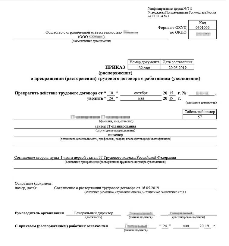 Увольнение по соглашению сторон: как оформить, что учесть и какие выплаты положены работнику