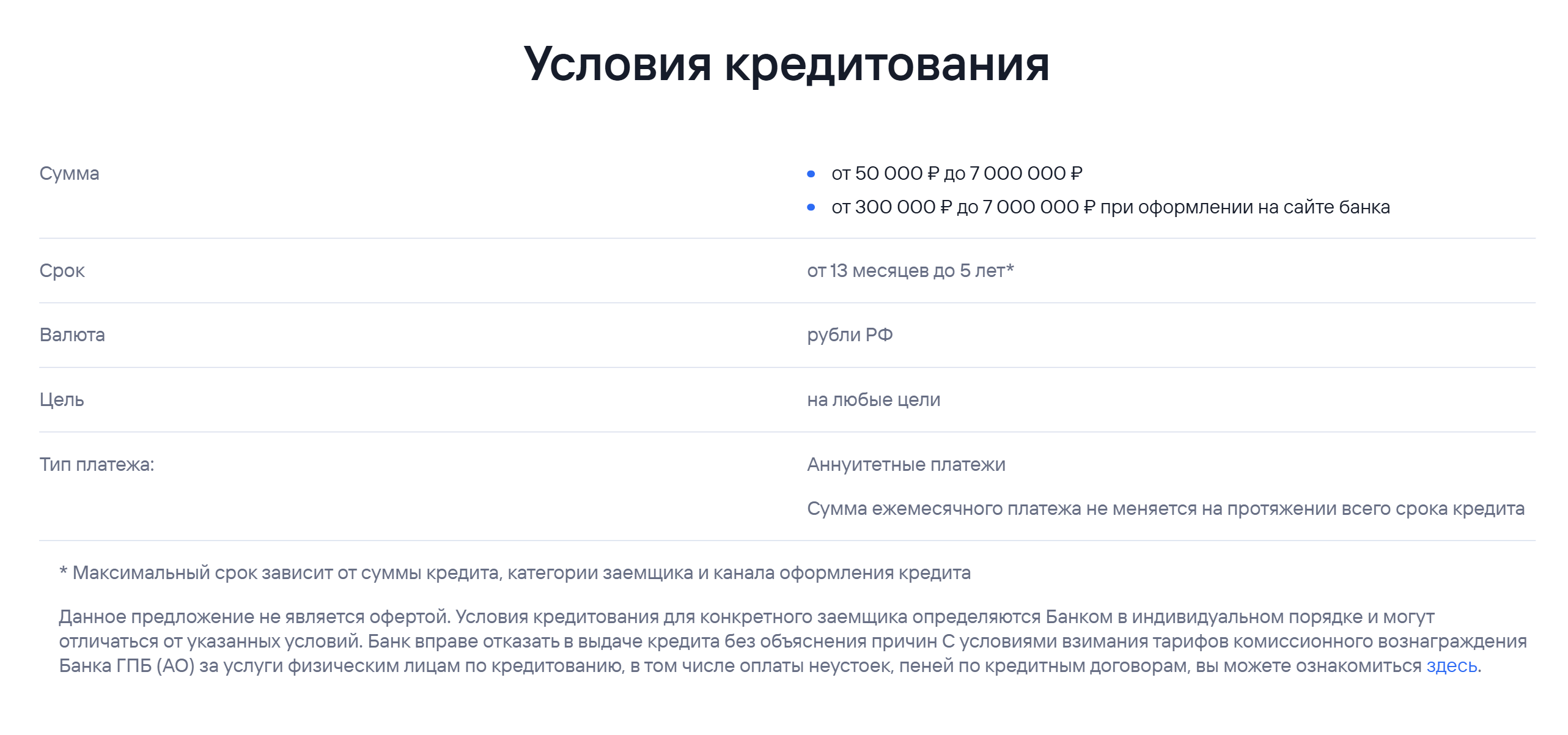Хотя кредит называется образовательным, по сути он потребительский — и потратить деньги можно на что угодно. Источник: gazprombank.ru
