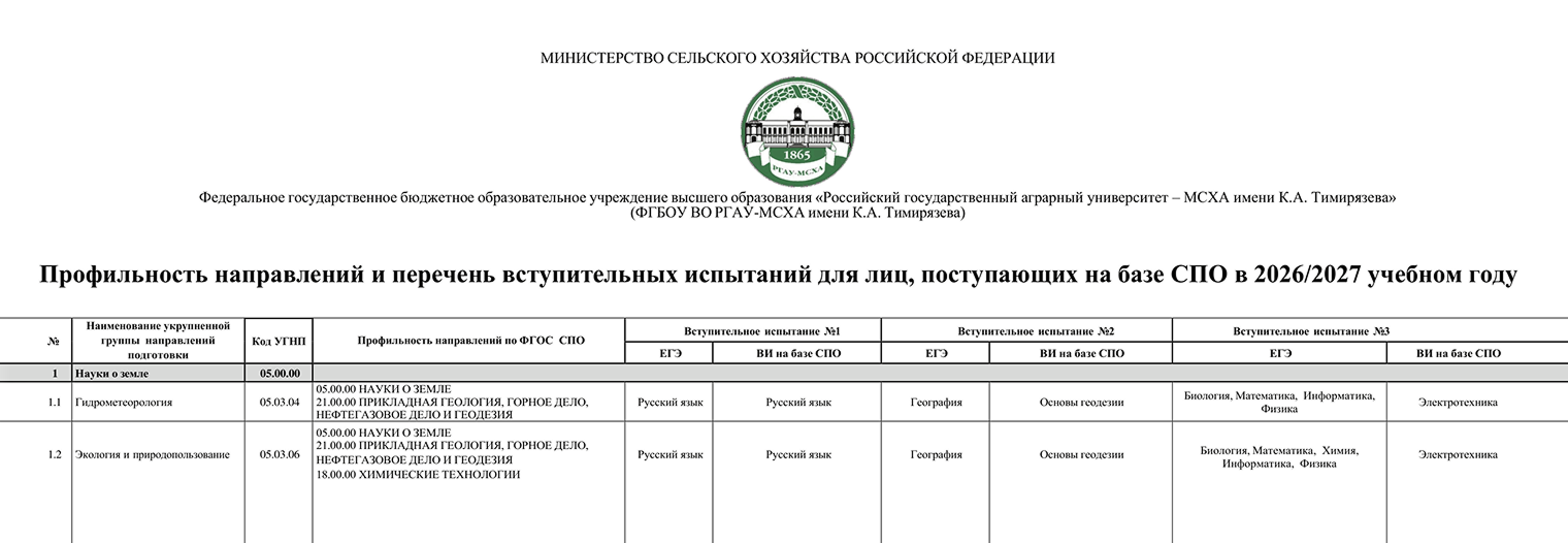 В МСХА имени К. А. Тимирязева будущие экологи после колледжа могут представить результаты ЕГЭ по географии или сдать в вузе экзамен по основам геодезии, а вместо результатов ЕГЭ по математике, биологии, химии, информатике или физике сдать электротехнику. © timacad.ru