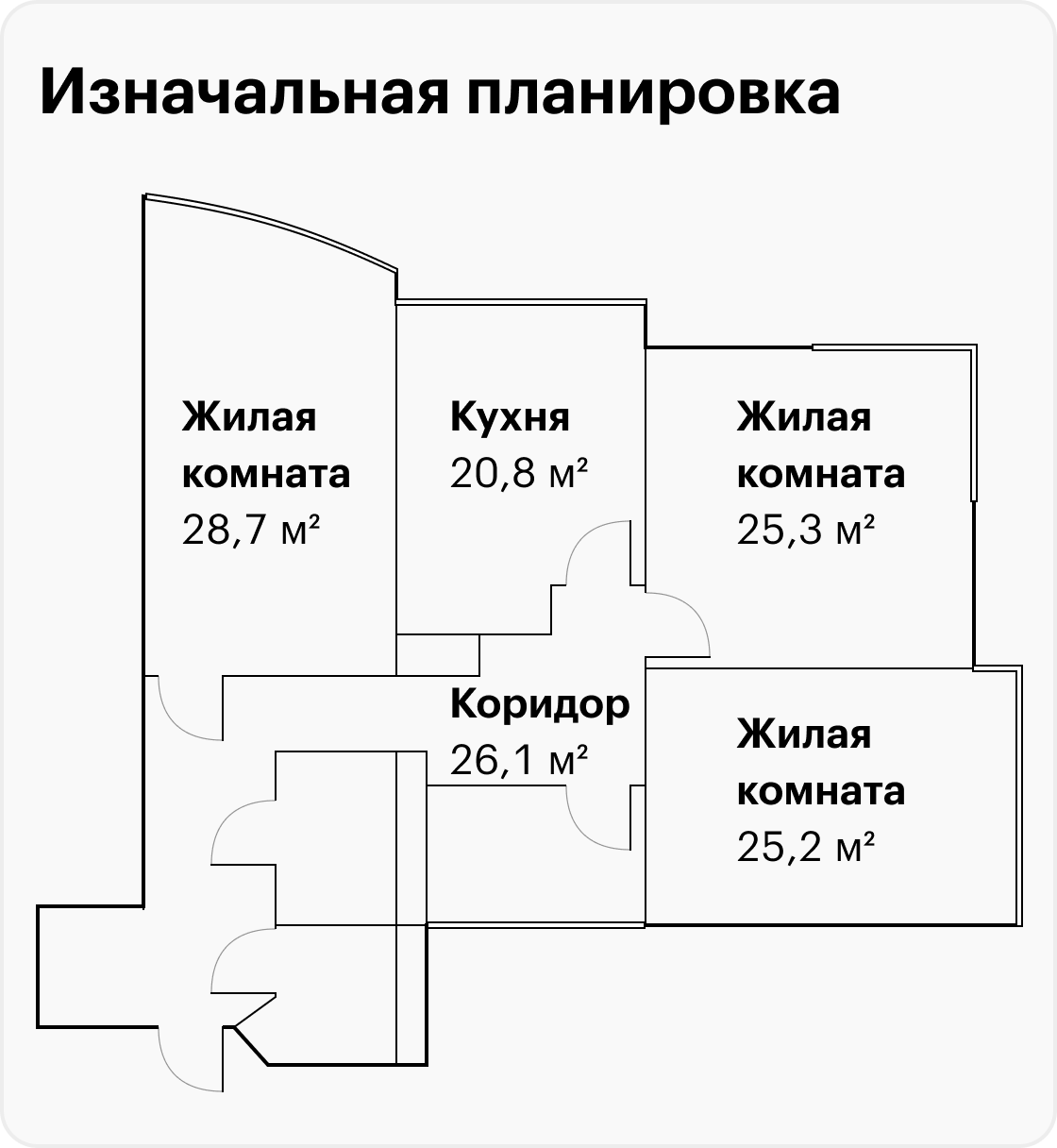 Вот так выглядела изначальная планировка. Высота потолков у нас 3,25 м от паркета