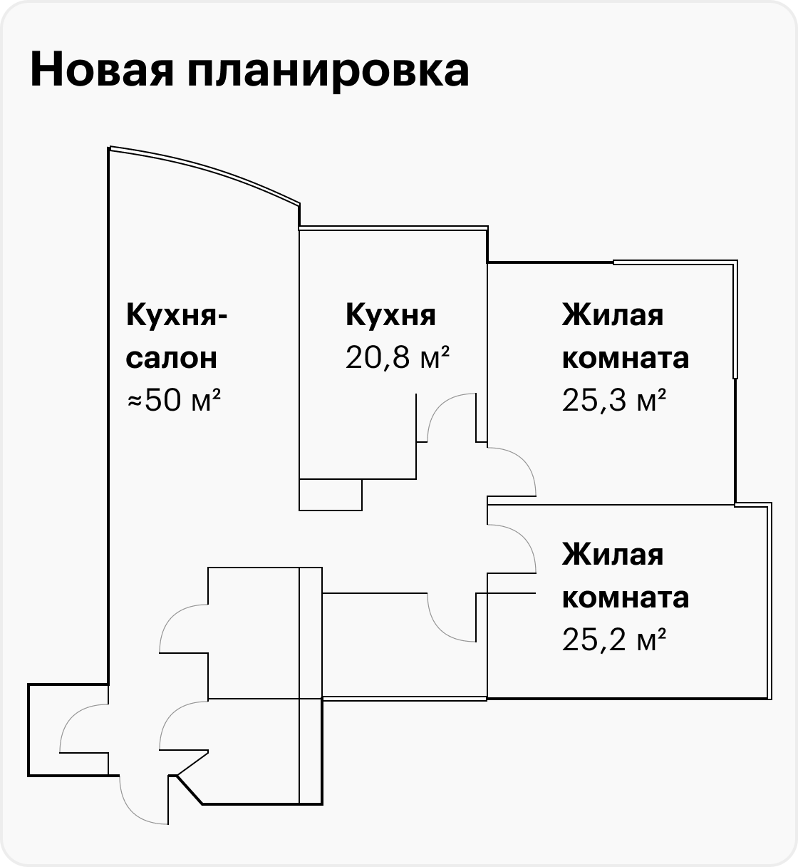 На новом плане видно, что мы снесли стену сразу напротив входа в квартиру