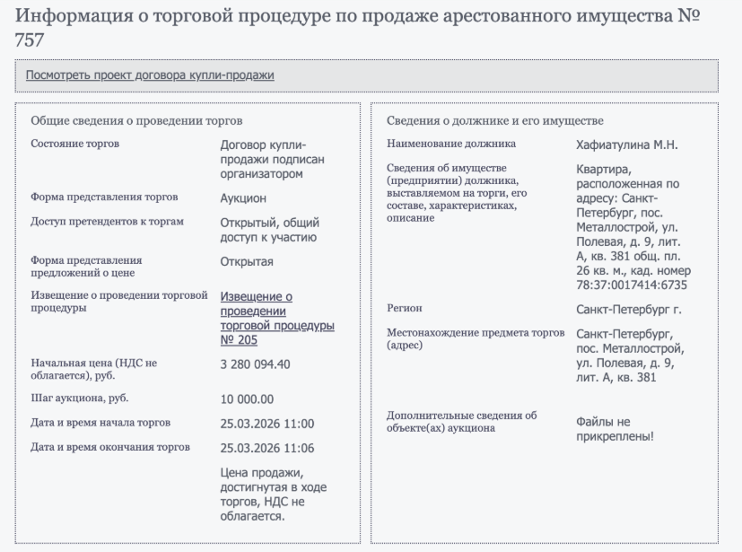 Начальная стоимость и шаг увеличения цены указаны в карточке лота. © torglots.ru