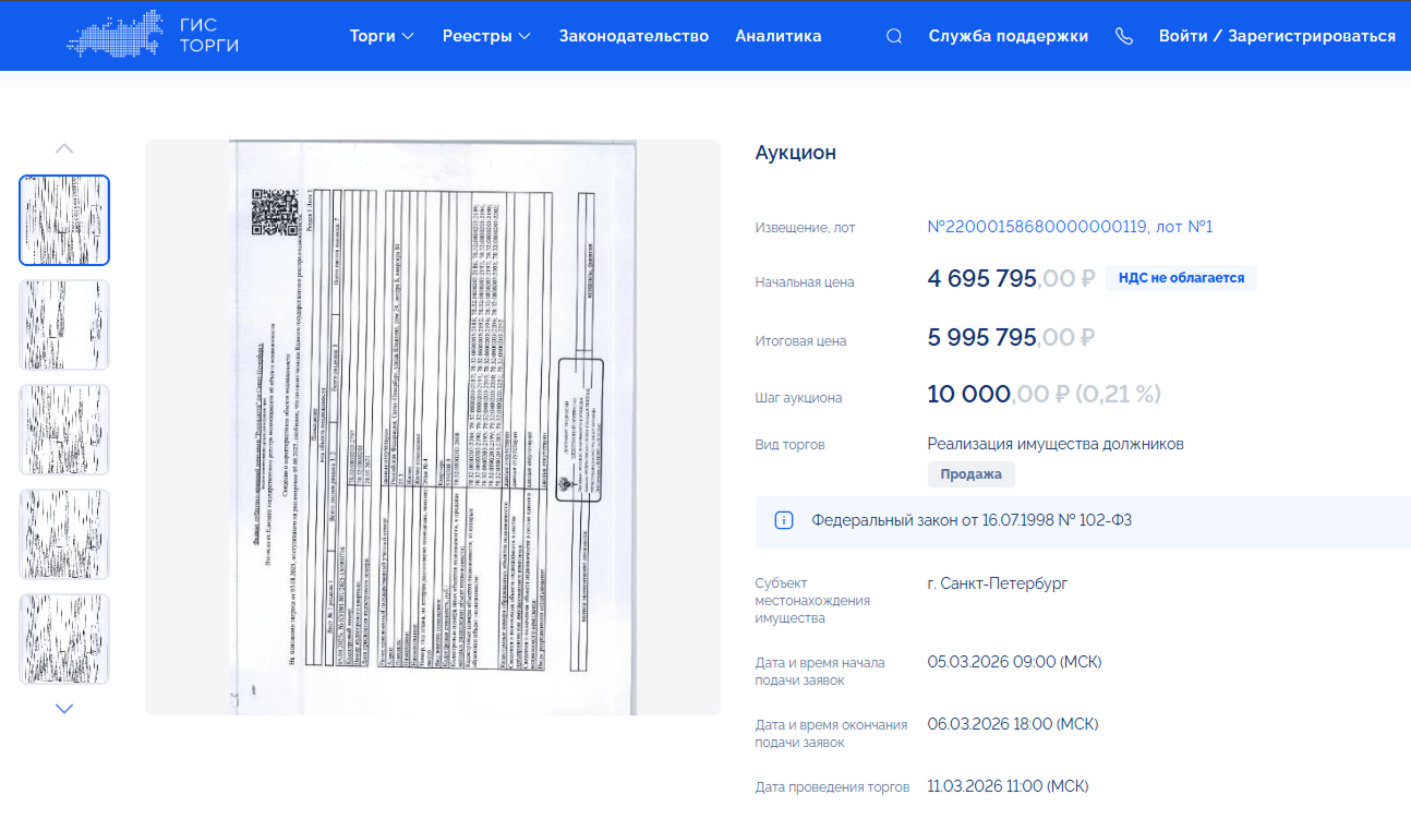 Вот эта квартира — цена поднялась с начальной в 4 695 795 до 5 995 795. © torgi.gov.ru?fromRec=false#lotInfoSection-docs)