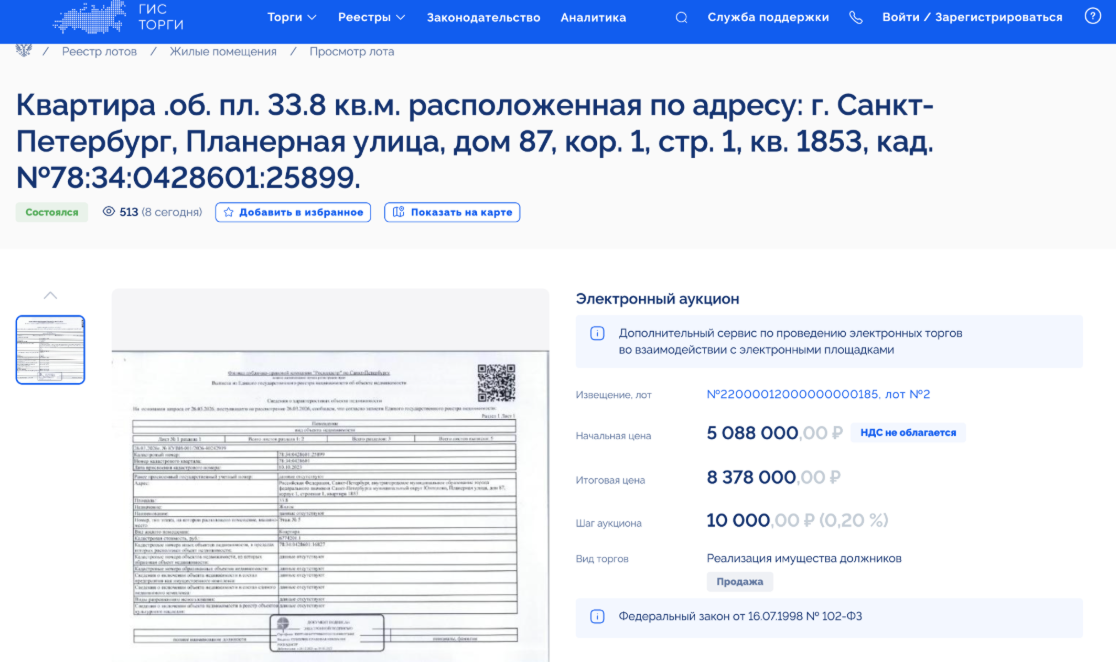 Шаг аукциона был небольшой — 10 000 ₽. © torgi.gov.ru