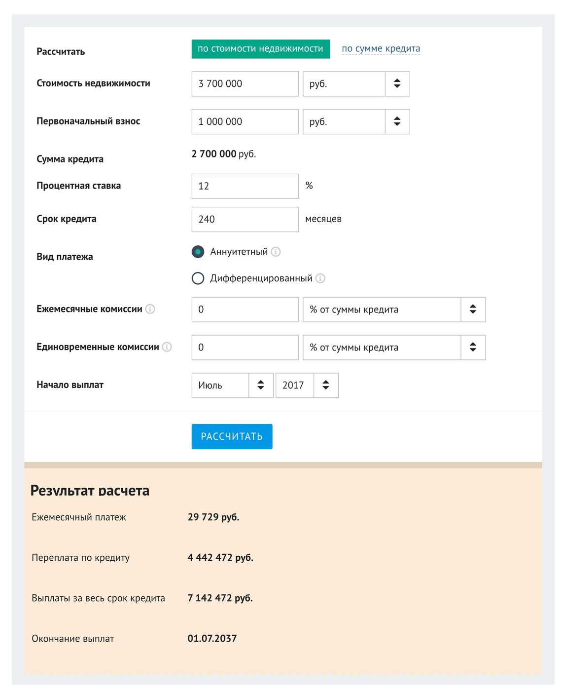 Как купить квартиру в Подмосковье: расчет бюджет и этапы