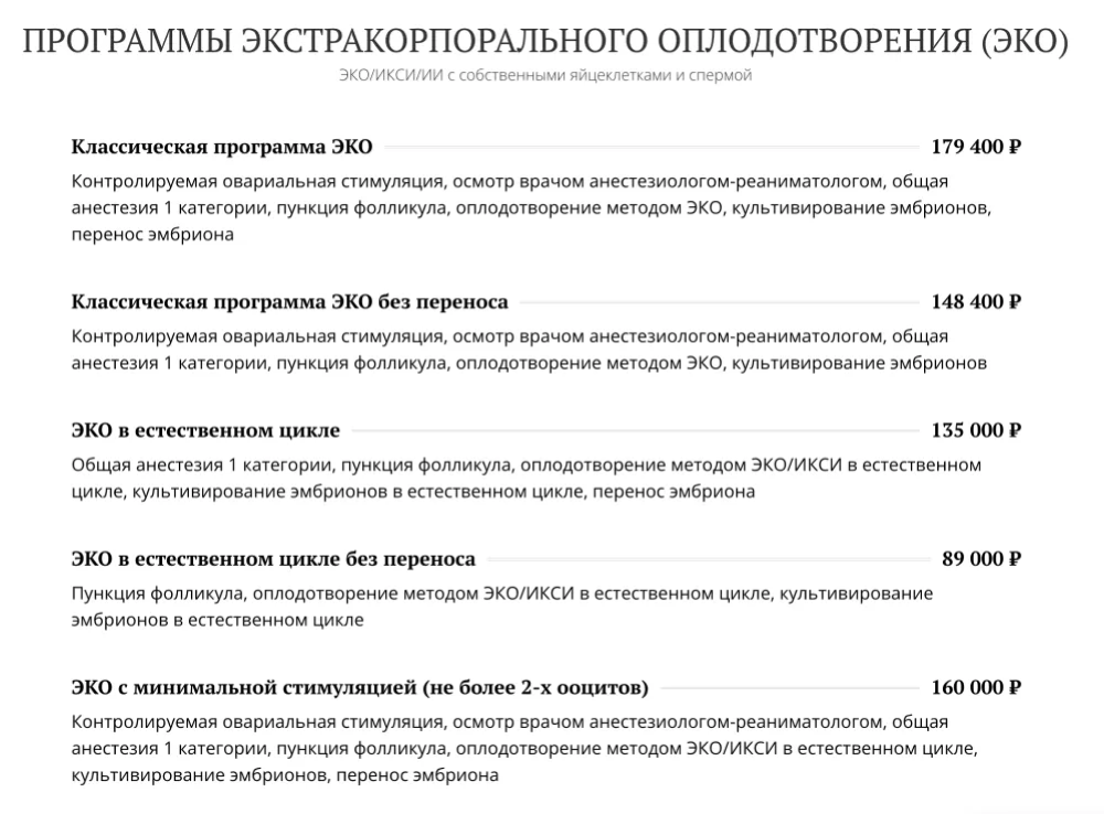 Сколько ждать по квоте процедуру эко. Эко цена в Москве 2023. Сколько стоит эко в Санкт-Петербурге. Анализы для эко мужчине