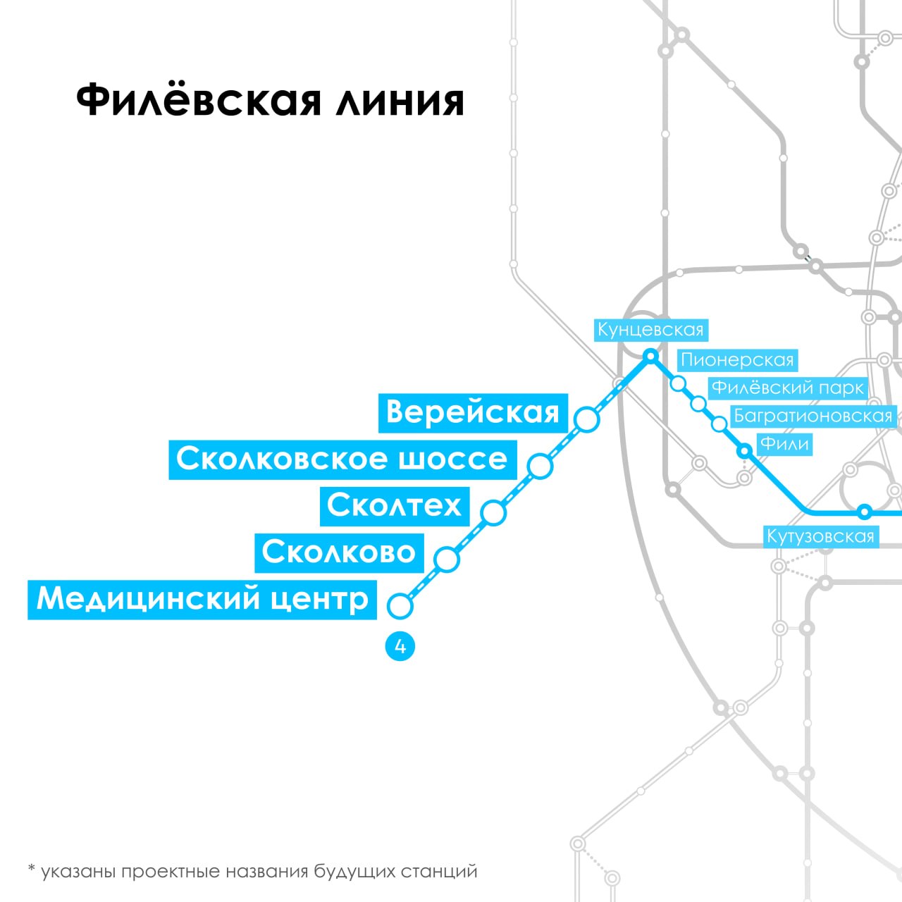 Отдельный вопрос — реконструкция станции «Кунцевская». Если потребуется ее временное закрытие или серьезная перестройка, это станет существенным испытанием для жителей района, поскольку станция служит важным пересадочным узлом. © Градостроительный комплекс Москвы