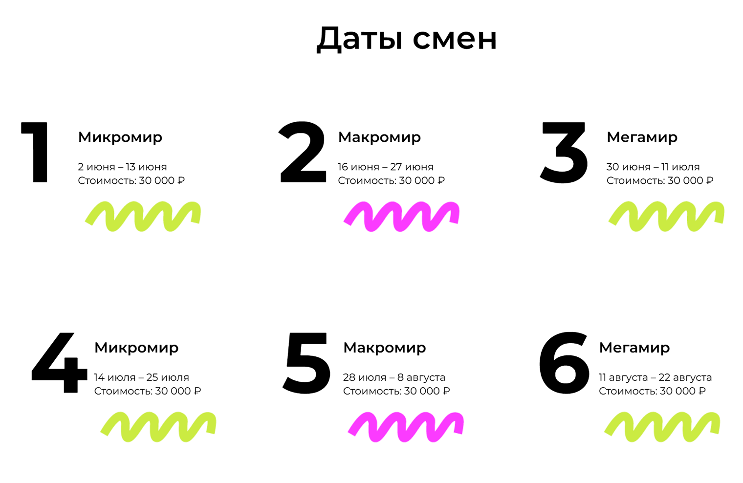 Варианты актуальных смен в «Наукограде» в 2025 году. Источник: profi-mfua.ru