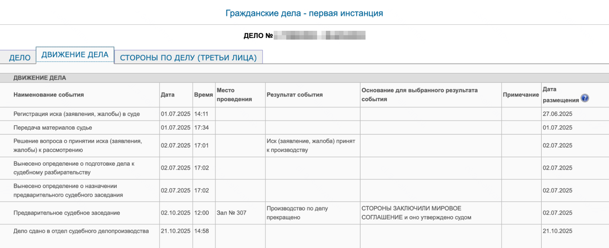 По закону у суда есть два месяца на рассмотрение дела. Но в нашем случае через три только назначили первое заседание