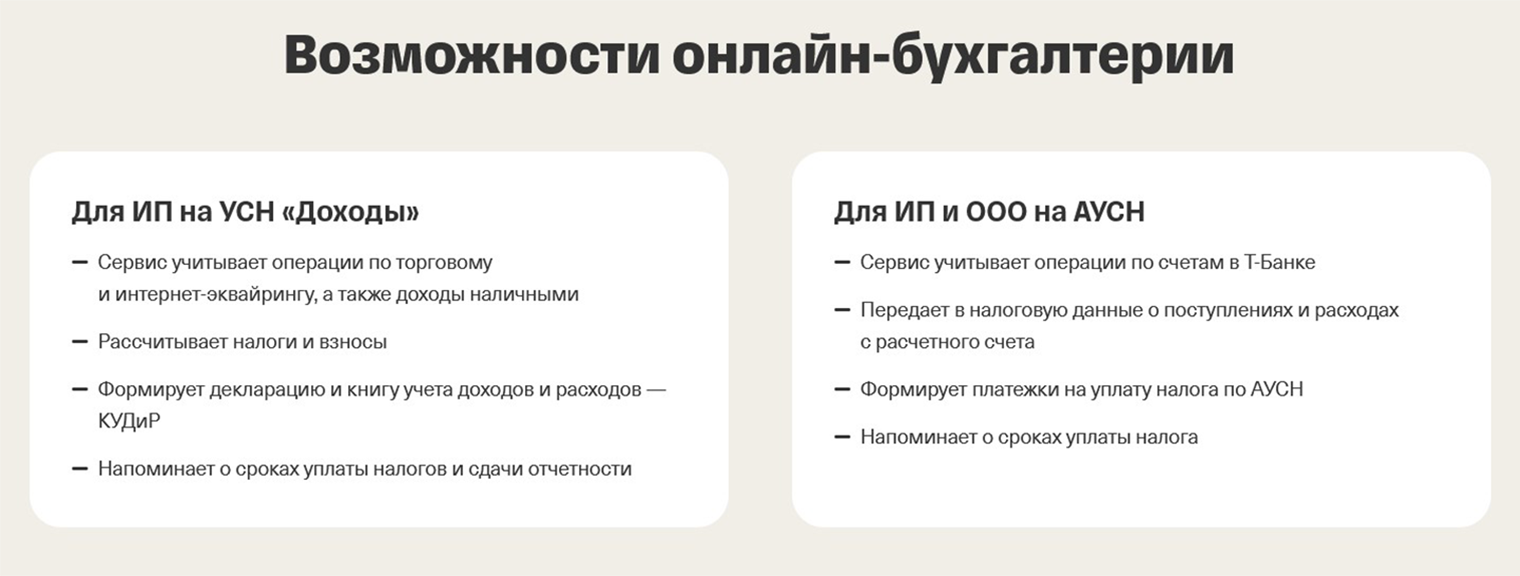 Например, Т⁠-⁠Банк предлагает ИП на УСН «Доходы» вести бухгалтерию бесплатно