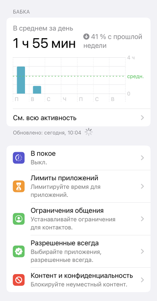 Экранное время на iOS и «Цифровое благополучие» на Android