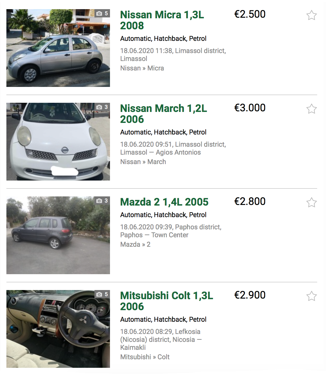 Объявления о продаже японских машин на bazaraki.com