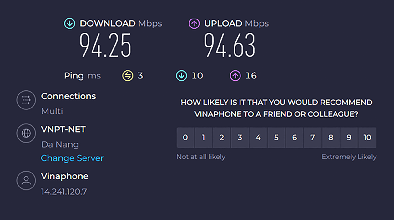 Тест скорости интернета у нас дома