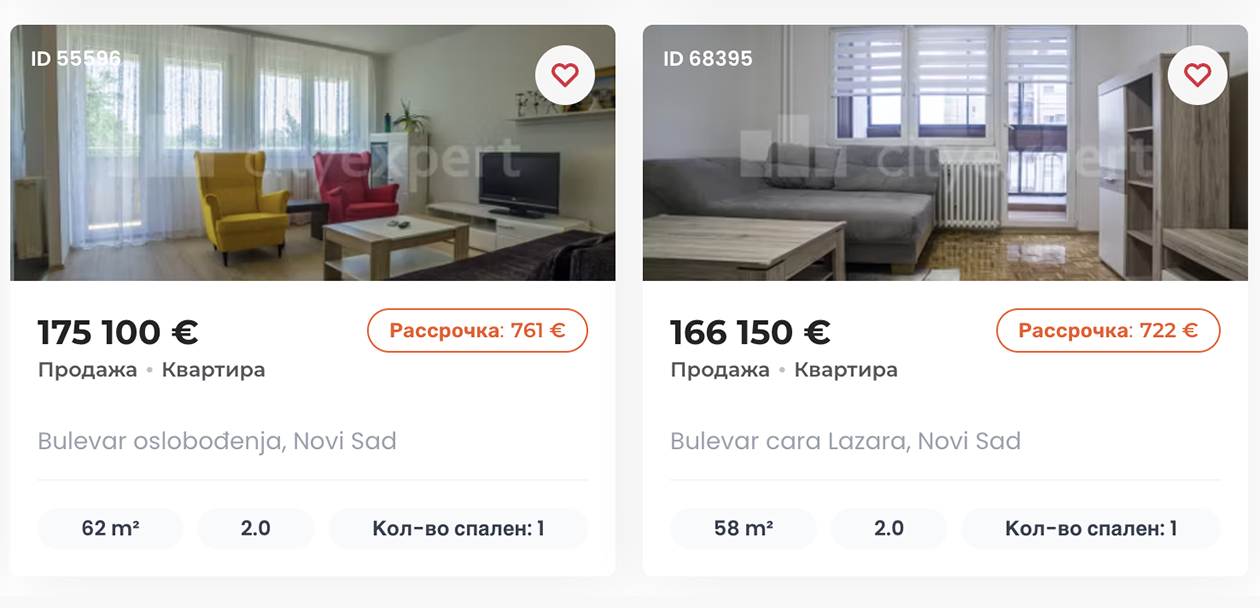 Варианты двухкомнатных квартир в районе Лиман. Источник: cityexpert.rs