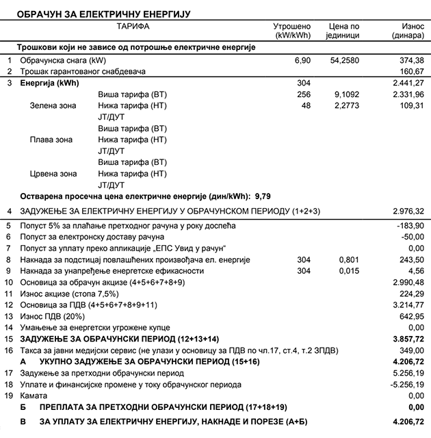 Счет за электричество за июль 2025 года. Видно, что мы не вышли за пределы недорогой зеленой зоны, а еще у нас есть скидки за своевременные оплаты и электронные квитанции вместо бумажных
