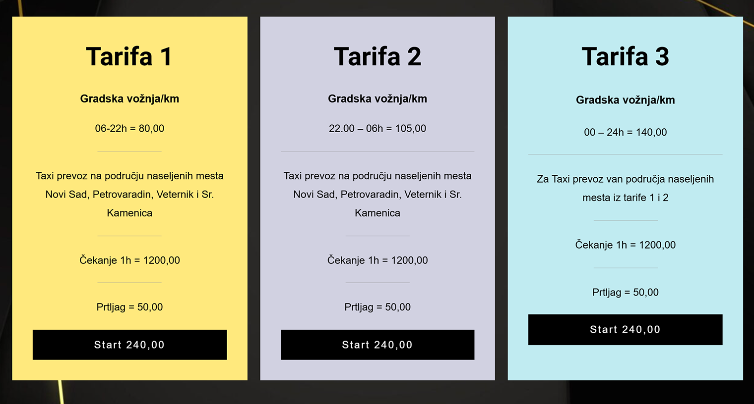 Цена поездки в Pan Taxi зависит от времени суток, но подача — всегда 240 RSD⁣ ( ₽)