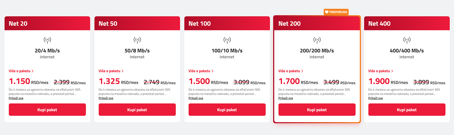 Тарифы на домашний интернет от МТС