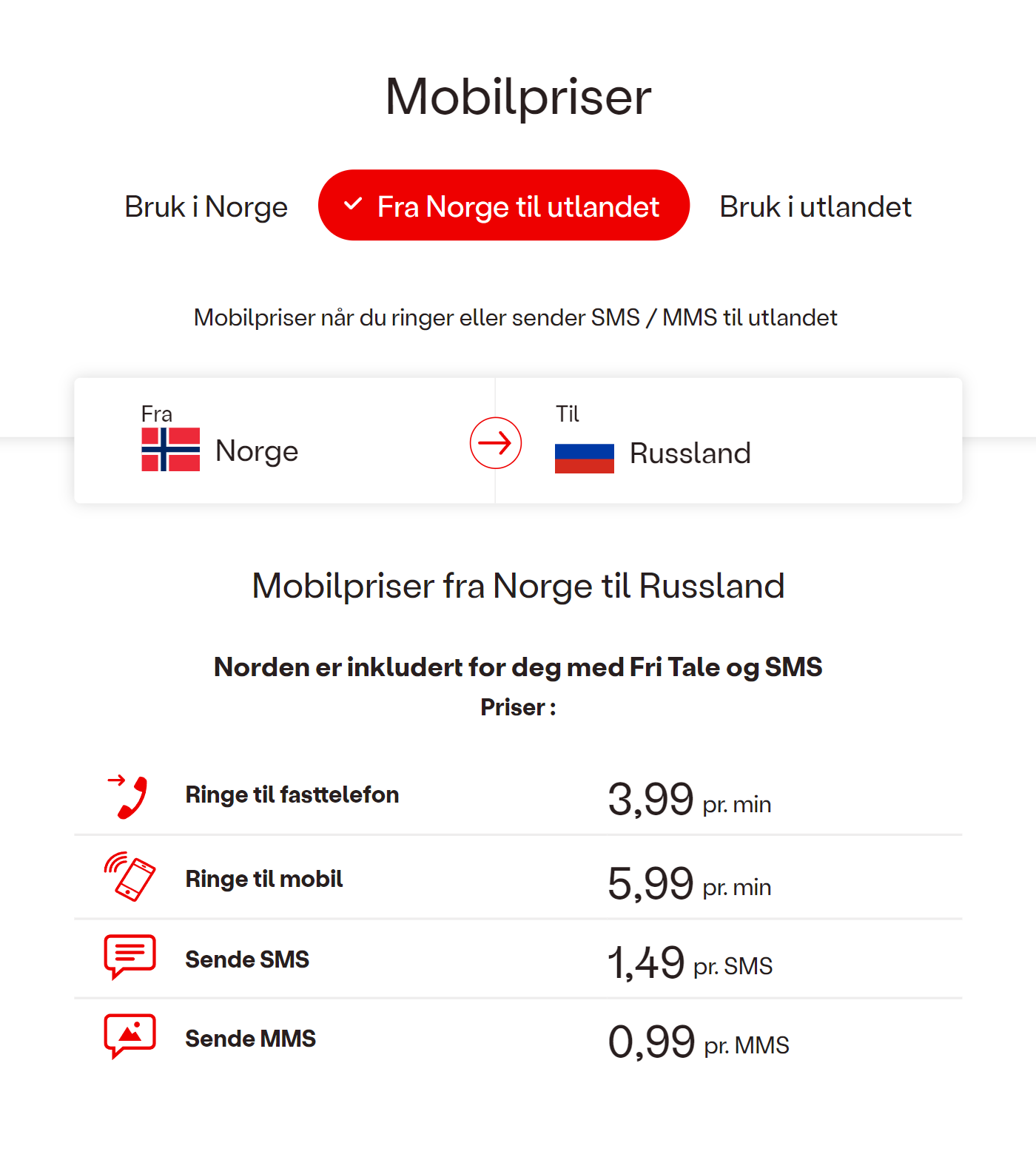Тариф на звонки из Норвегии в Россию мобильного оператора One Call. Источник: onecall.no