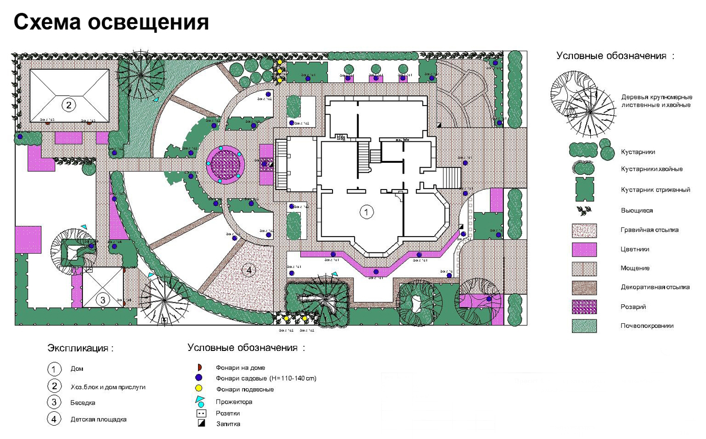 Так выглядит профессиональный план освещения, где учтено расположение всех построек и клумб. Источник: landera52.ru