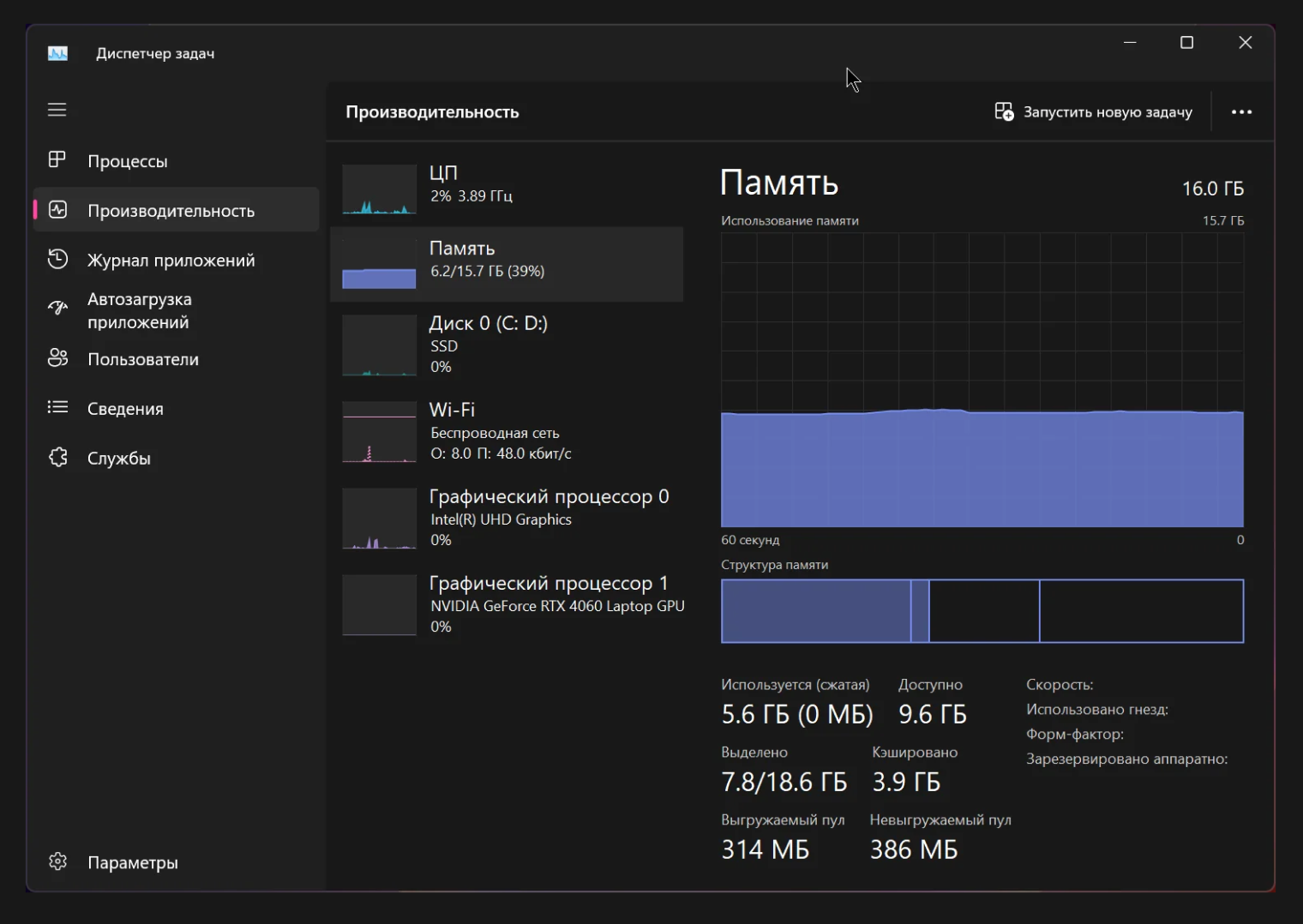 Оперативная память в Windows 11 нагружается даже без открывания каких-либо программ. © Reddit